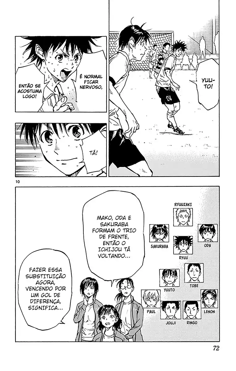 Read Be Blues! Ao ni Nare Português Manga Online