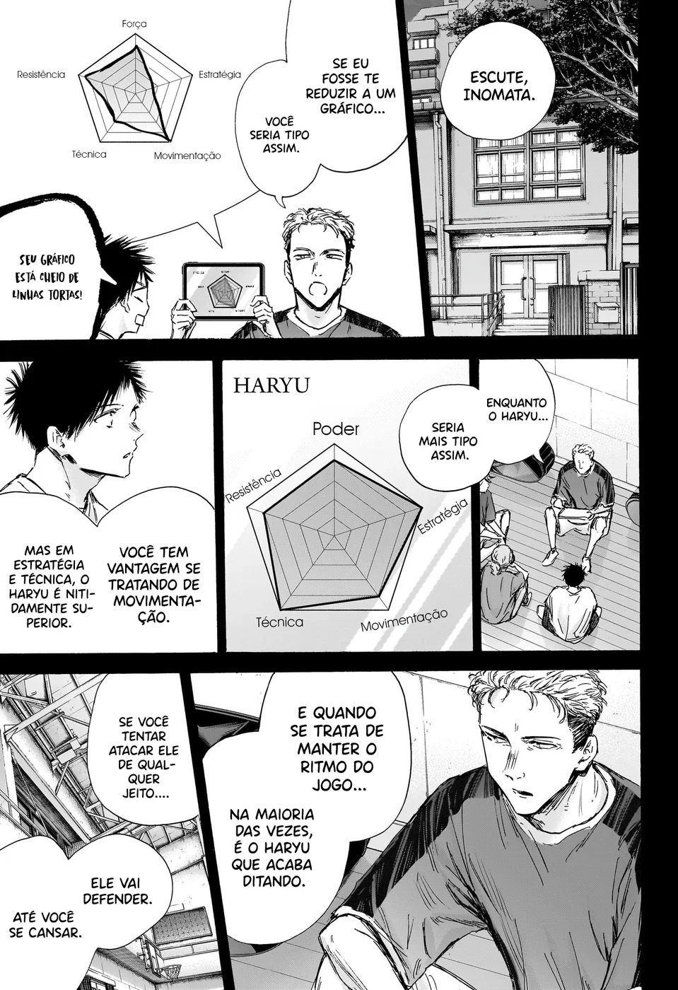 Read Blue Box Português Manga Online