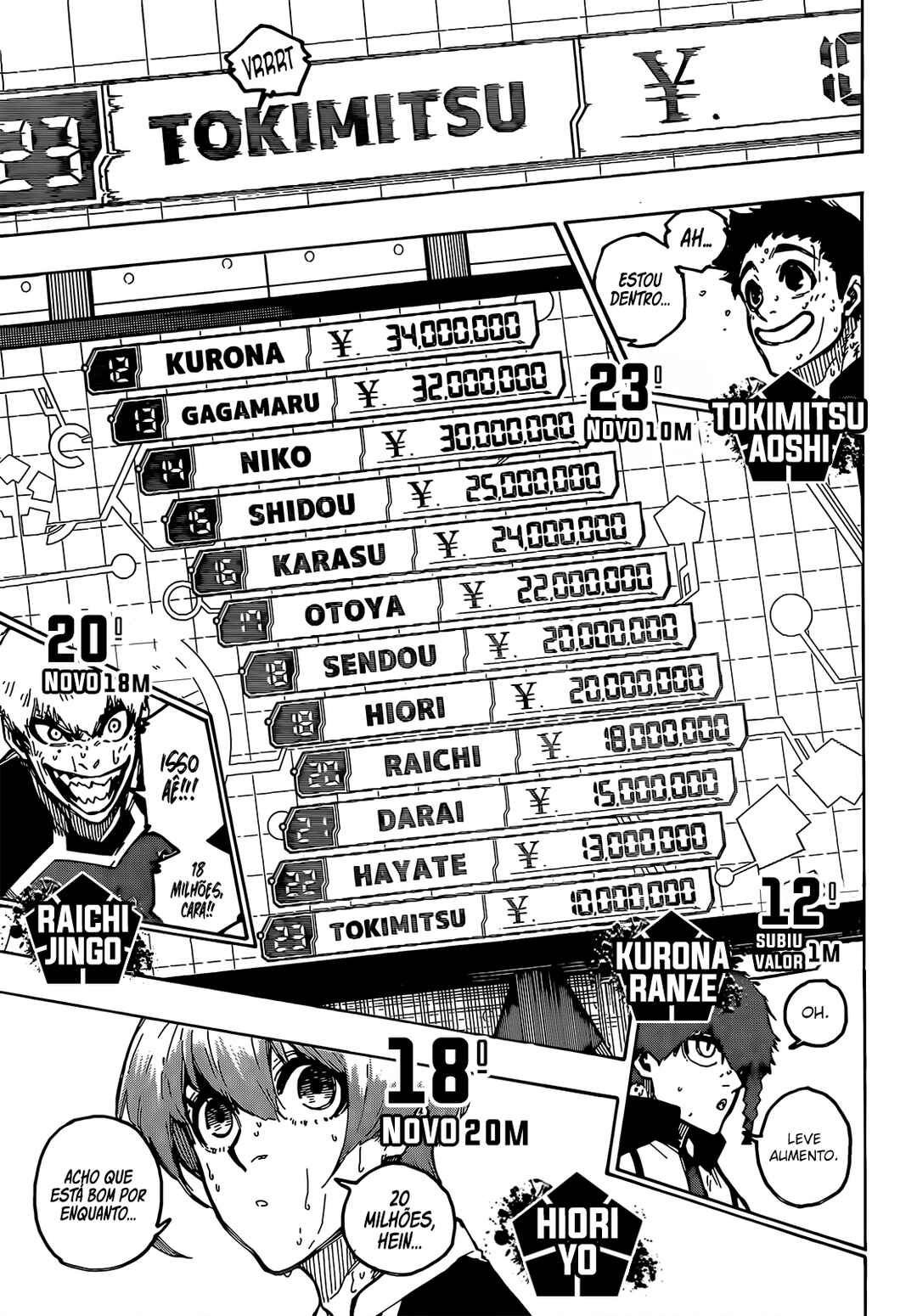 Read Blue Lock Português Manga Online