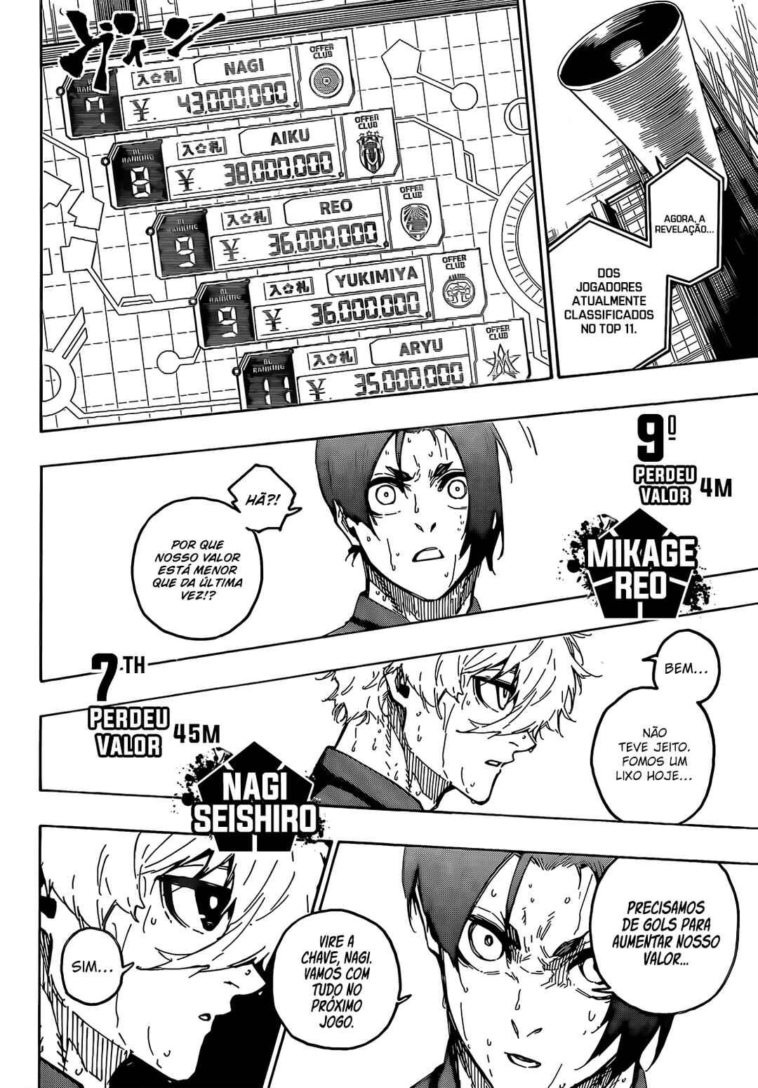 Read Blue Lock Português Manga Online