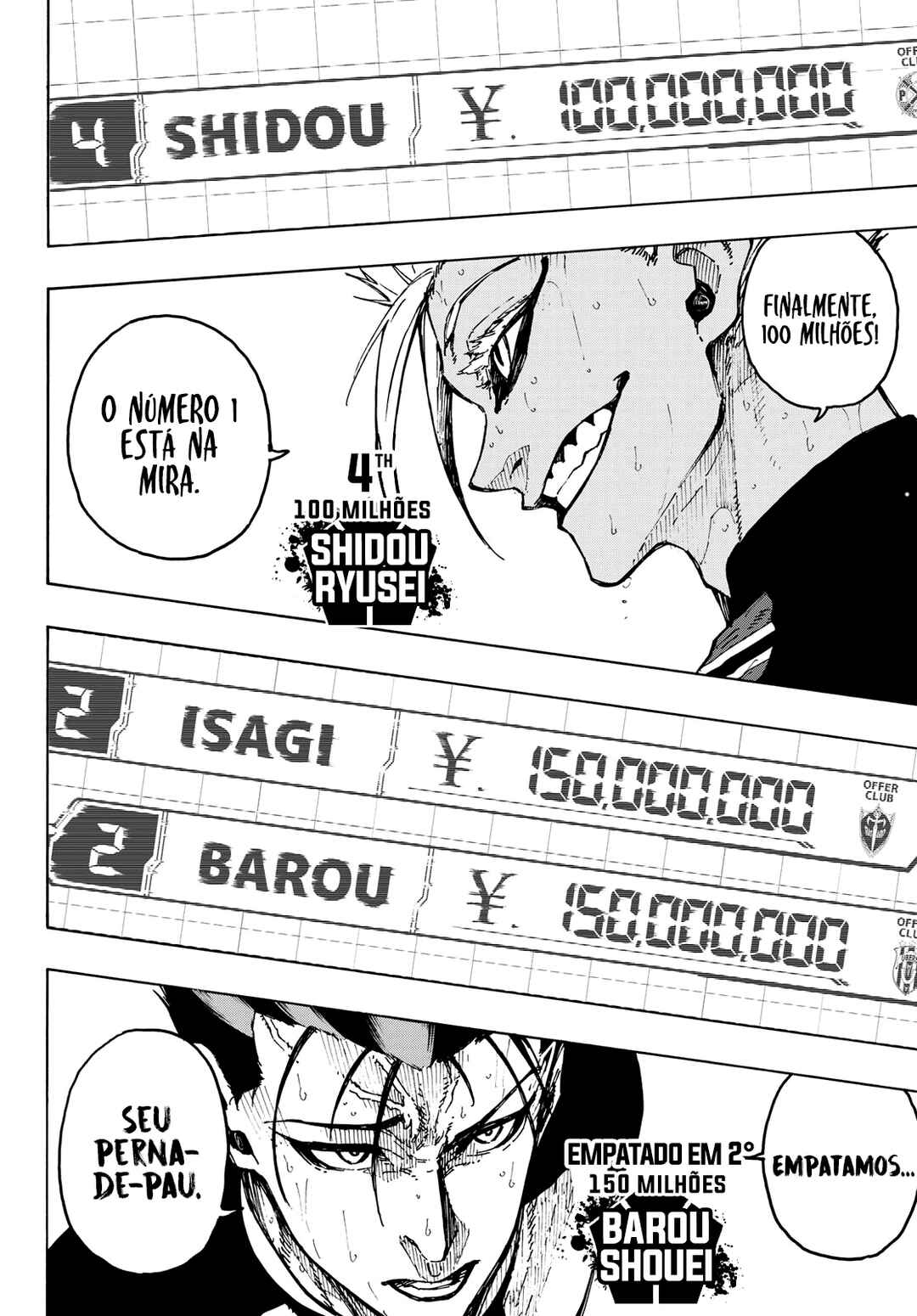 Read Blue Lock Português Manga Online