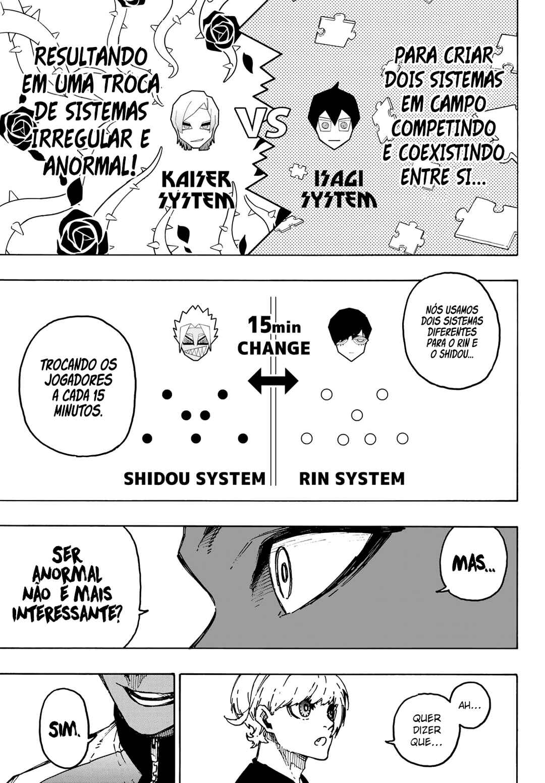 Read Blue Lock Português Manga Online