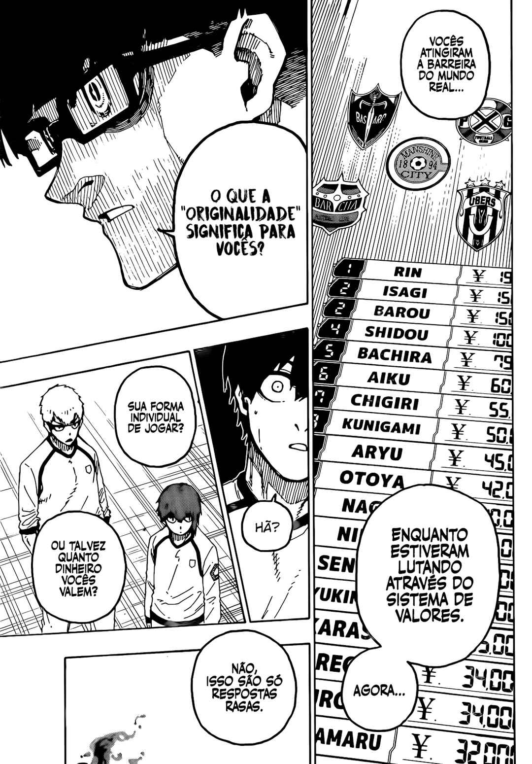 Read Blue Lock Português Manga Online