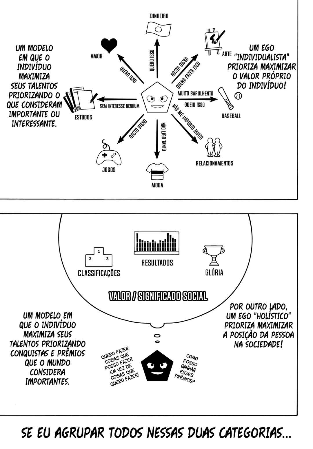 Read Blue Lock Português Manga Online