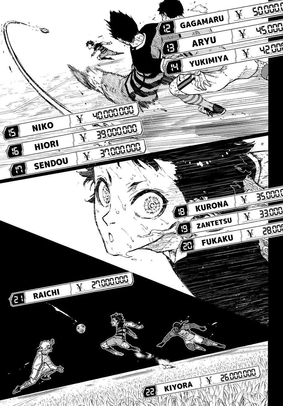 Read Blue Lock Português Manga Online