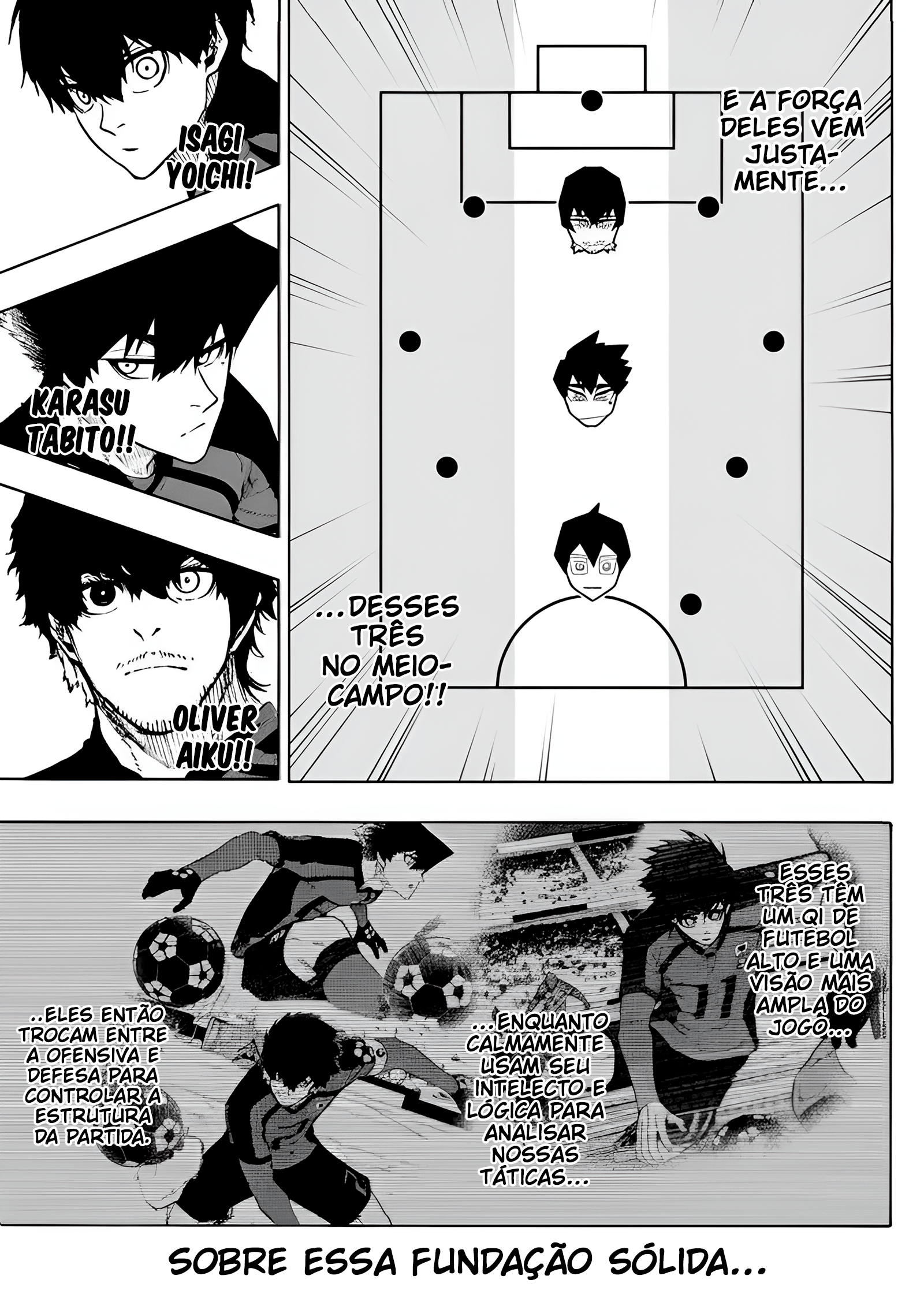 Read Blue Lock Português Manga Online