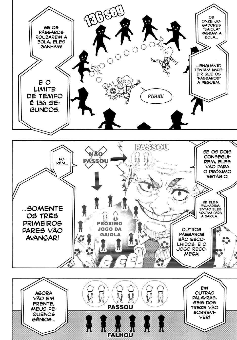 Read Blue Lock Português Manga Online