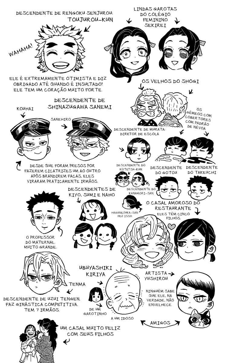 Read Demon Slayer_ Kimetsu no Yaiba Português Manga Online