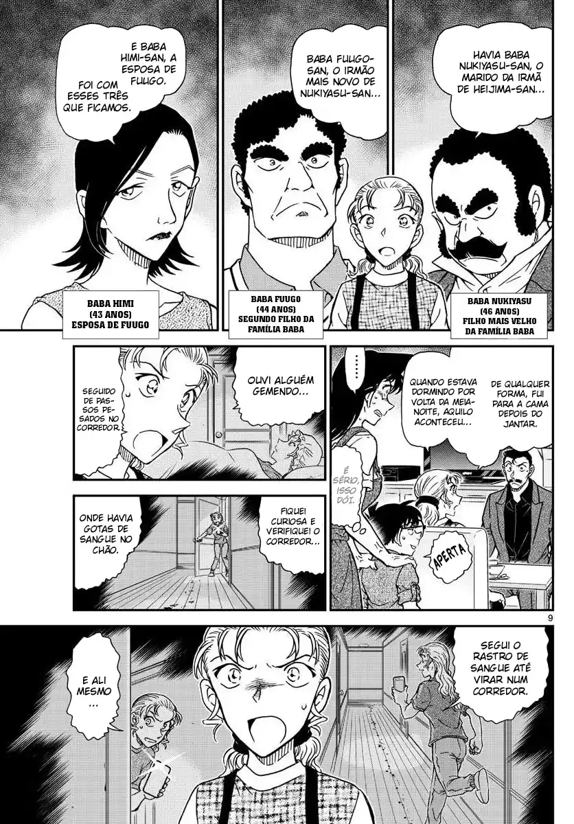 Read Detective Conan Português Manga Online