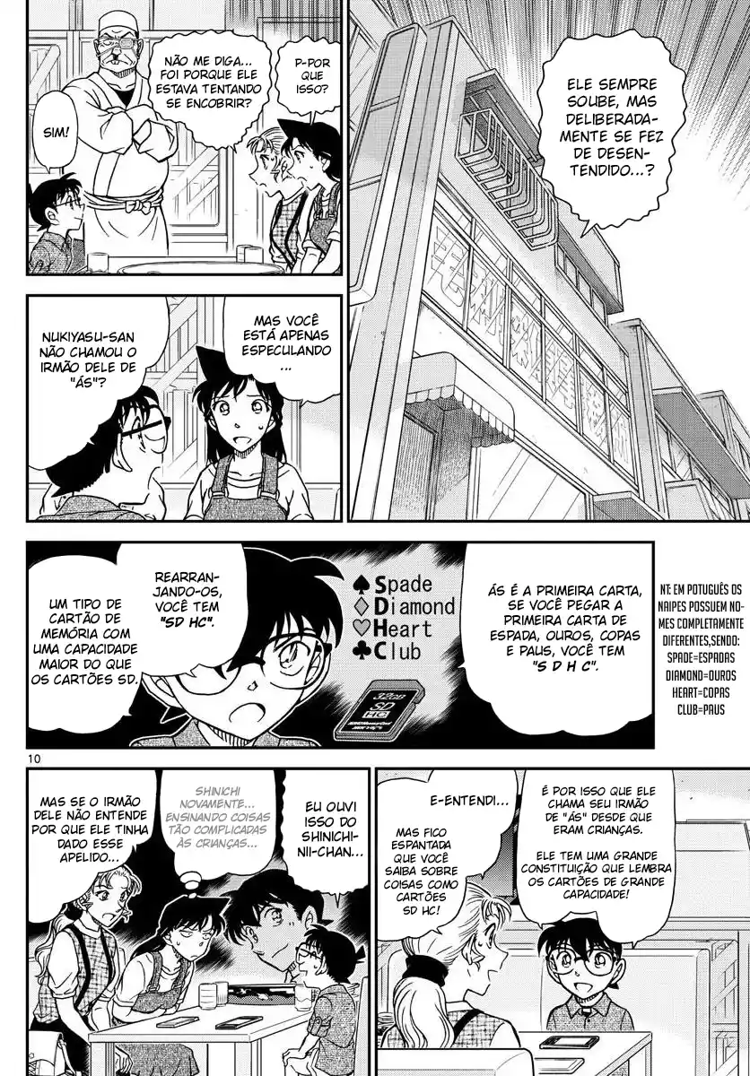 Read Detective Conan Português Manga Online
