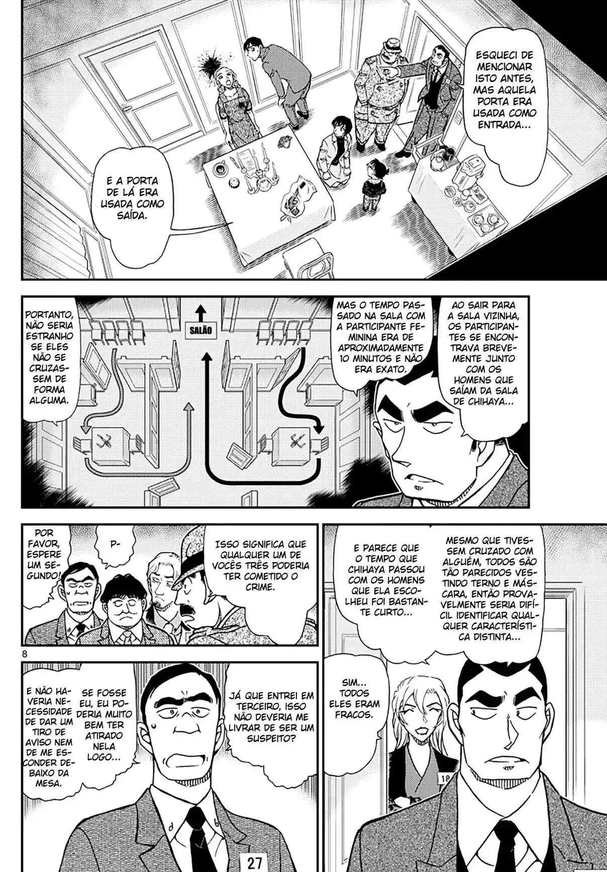 Read Detective Conan Português Manga Online