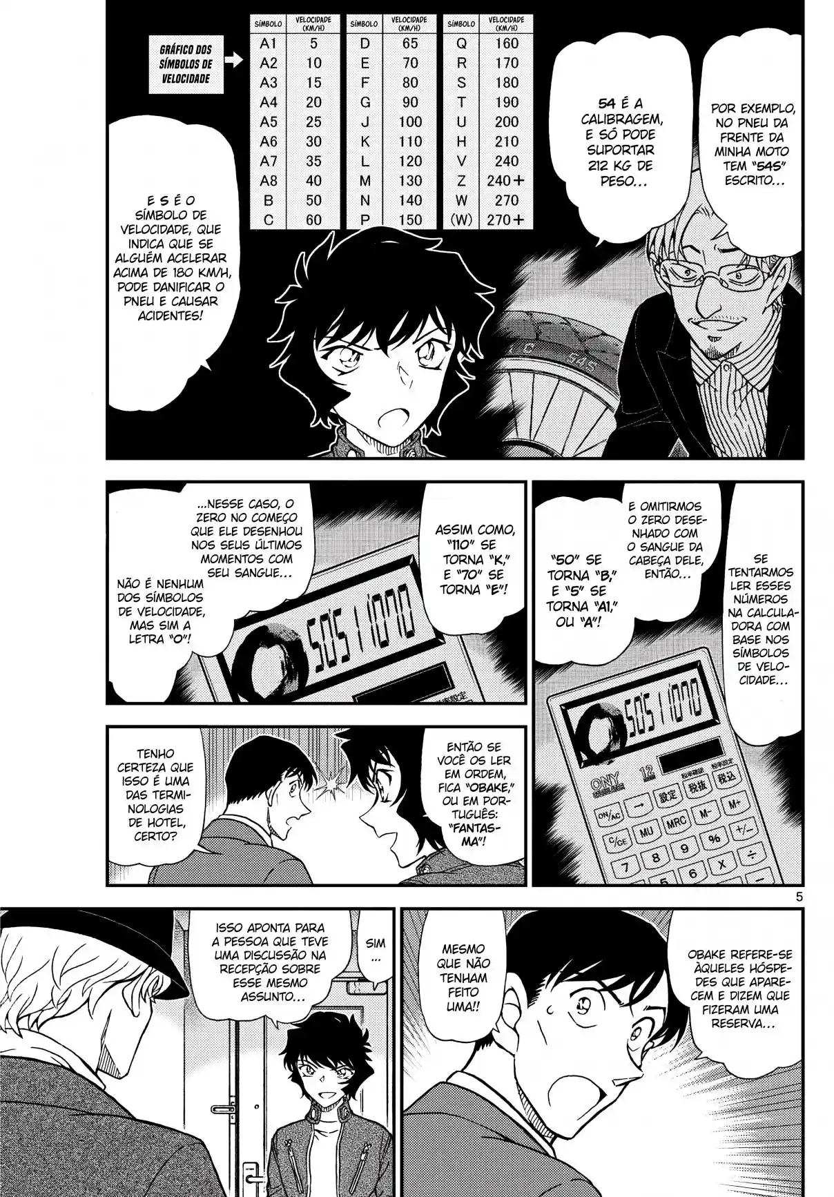 Read Detective Conan Português Manga Online