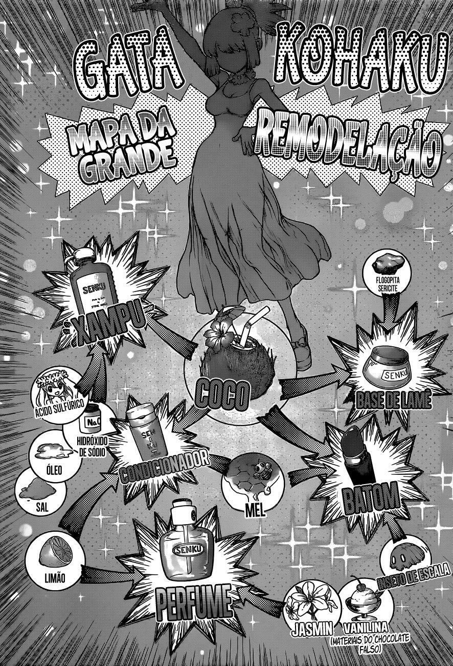 Read Dr. Stone Português Manga Online