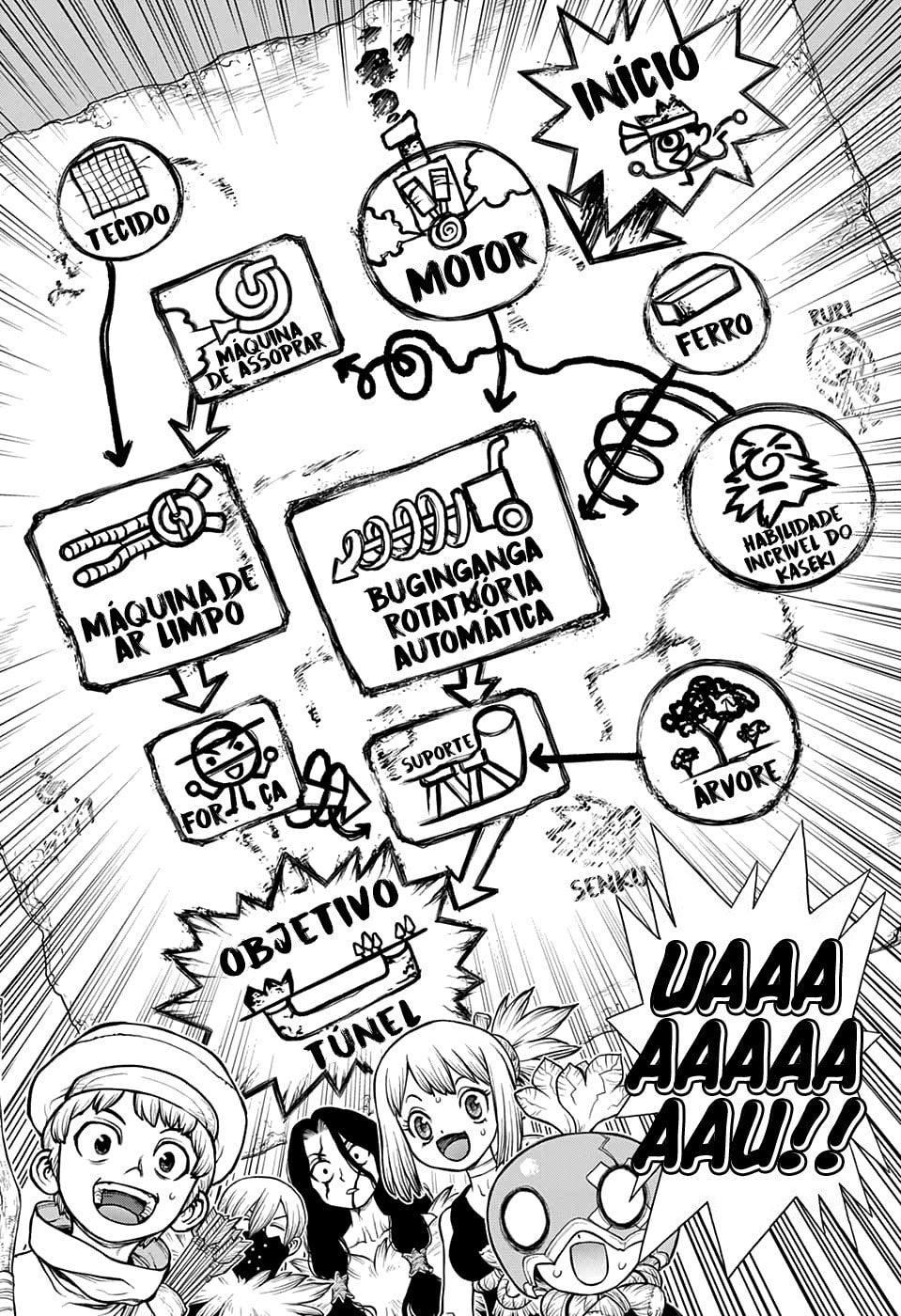 Read Dr. Stone Português Manga Online