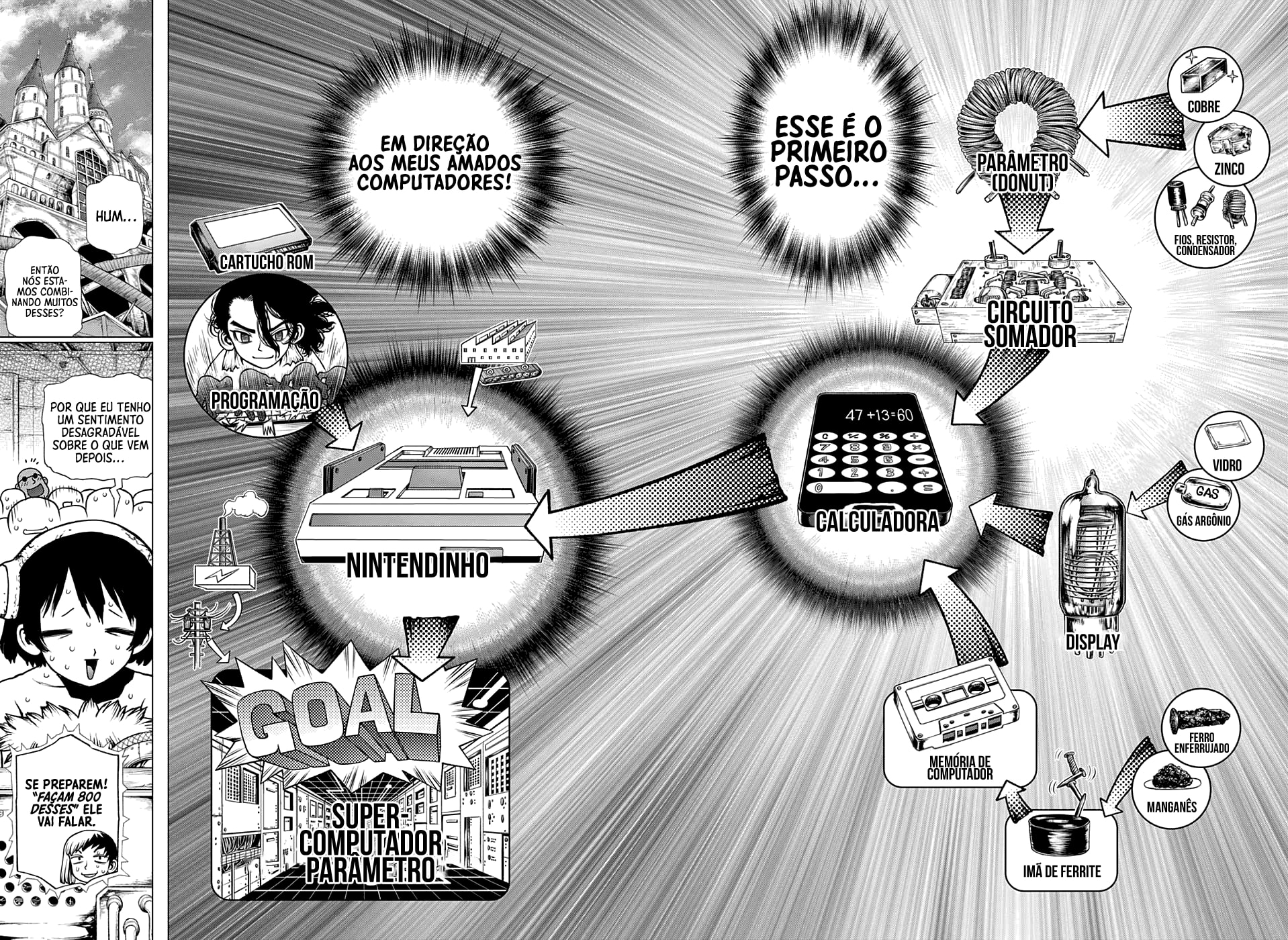 Read Dr. Stone Português Manga Online