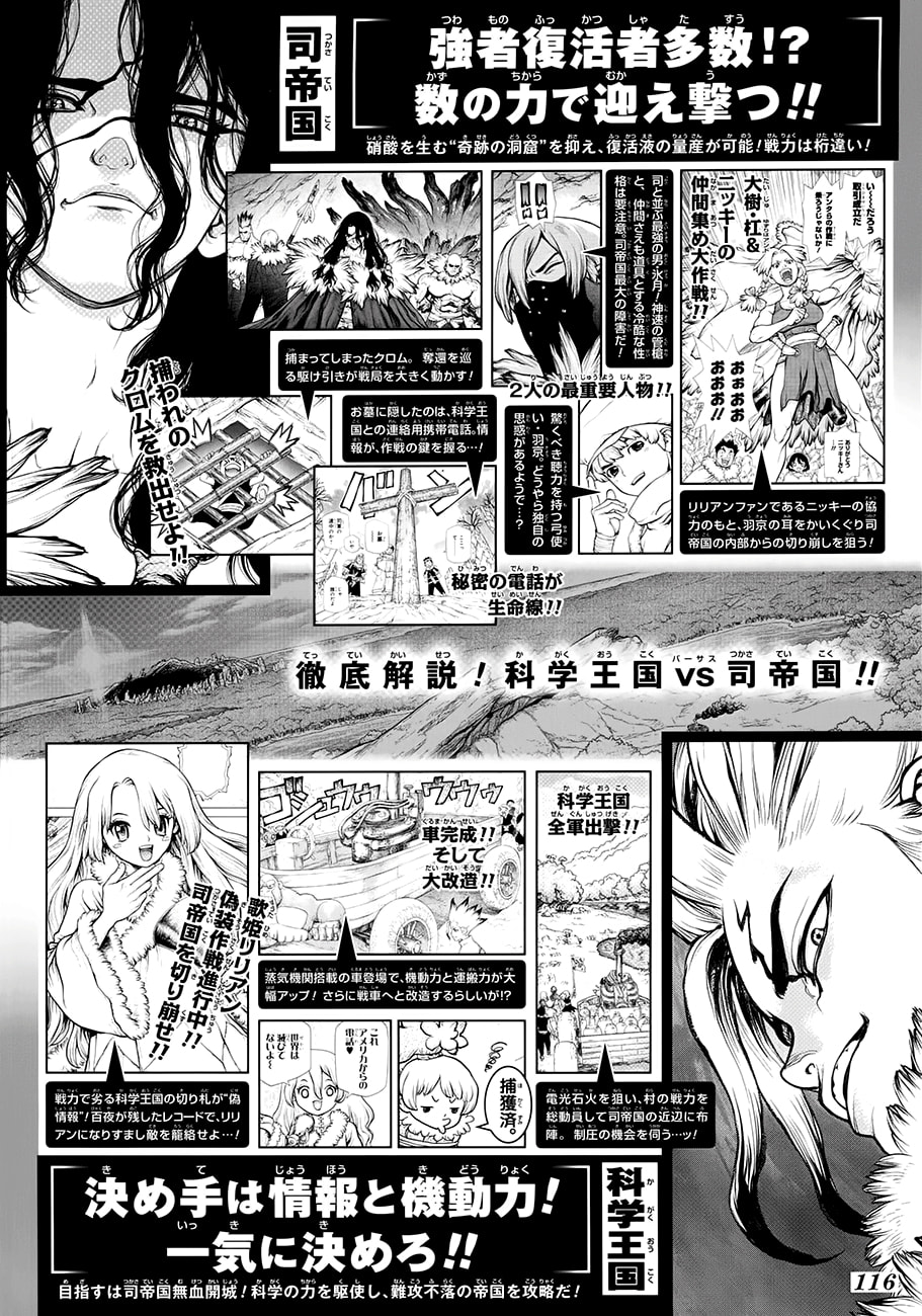 Read Dr. Stone Português Manga Online