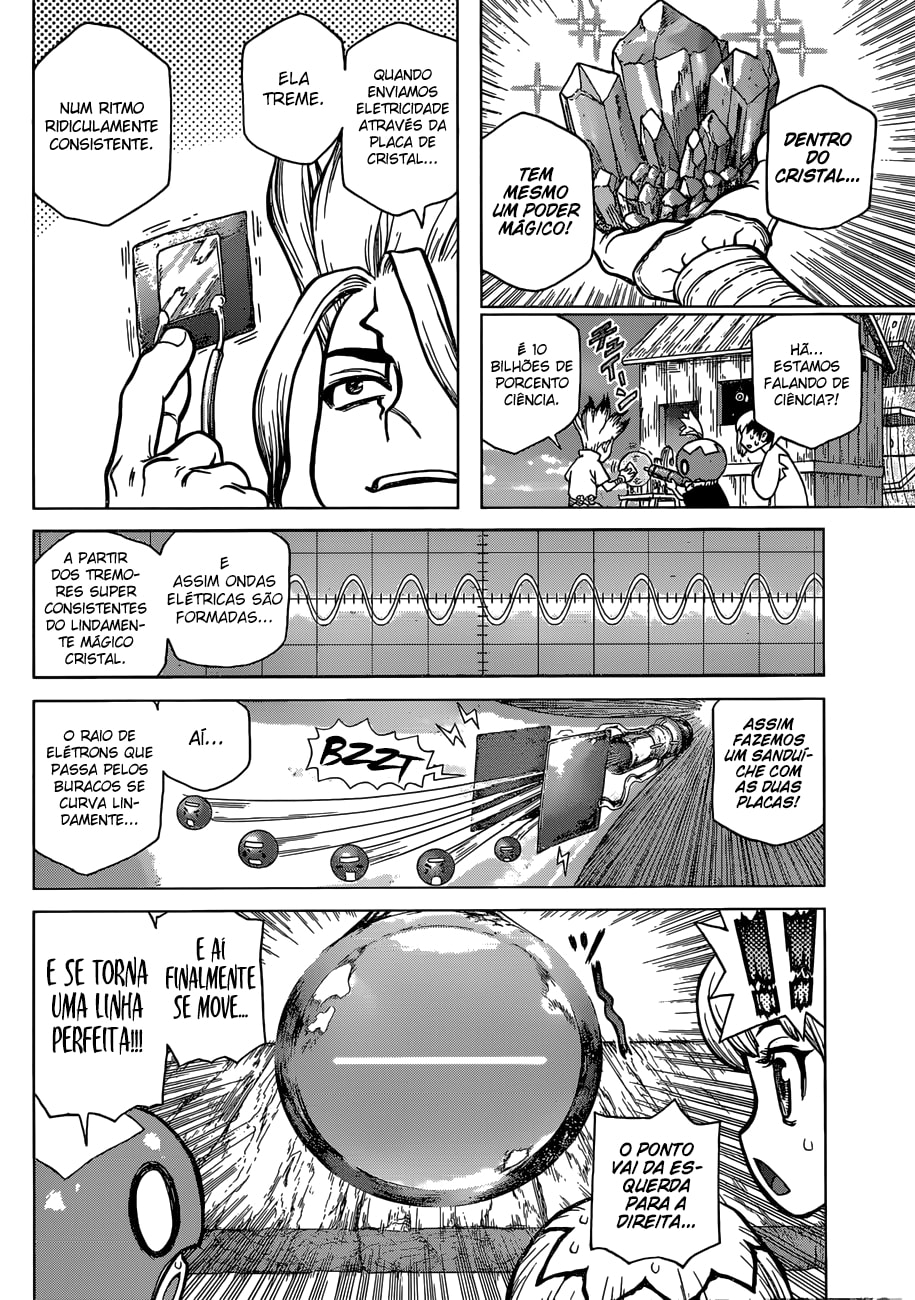 Read Dr. Stone Português Manga Online