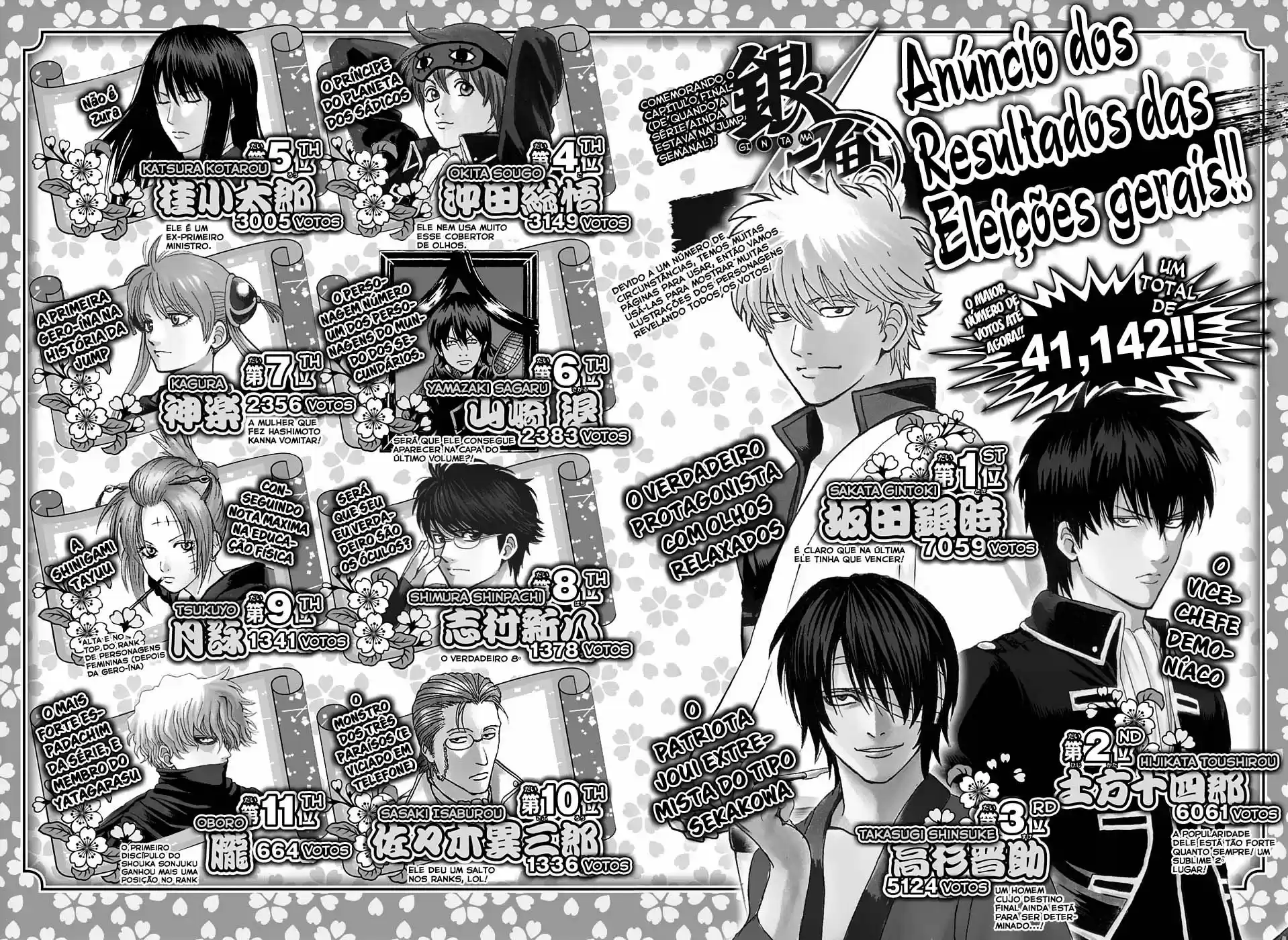 Read Gintama Português Manga Online