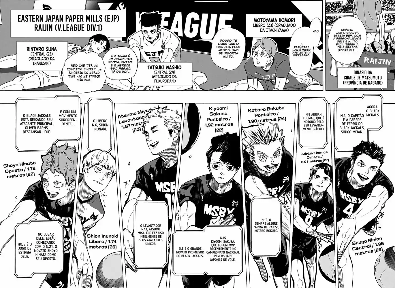 Read Haikyuu!! Português Manga Online