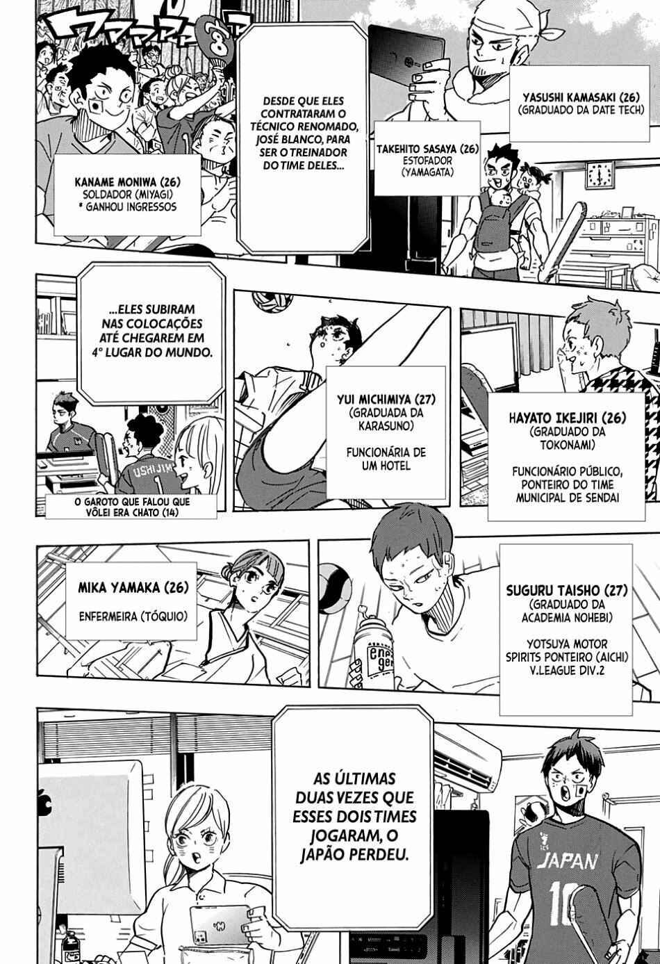 Read Haikyuu!! Português Manga Online