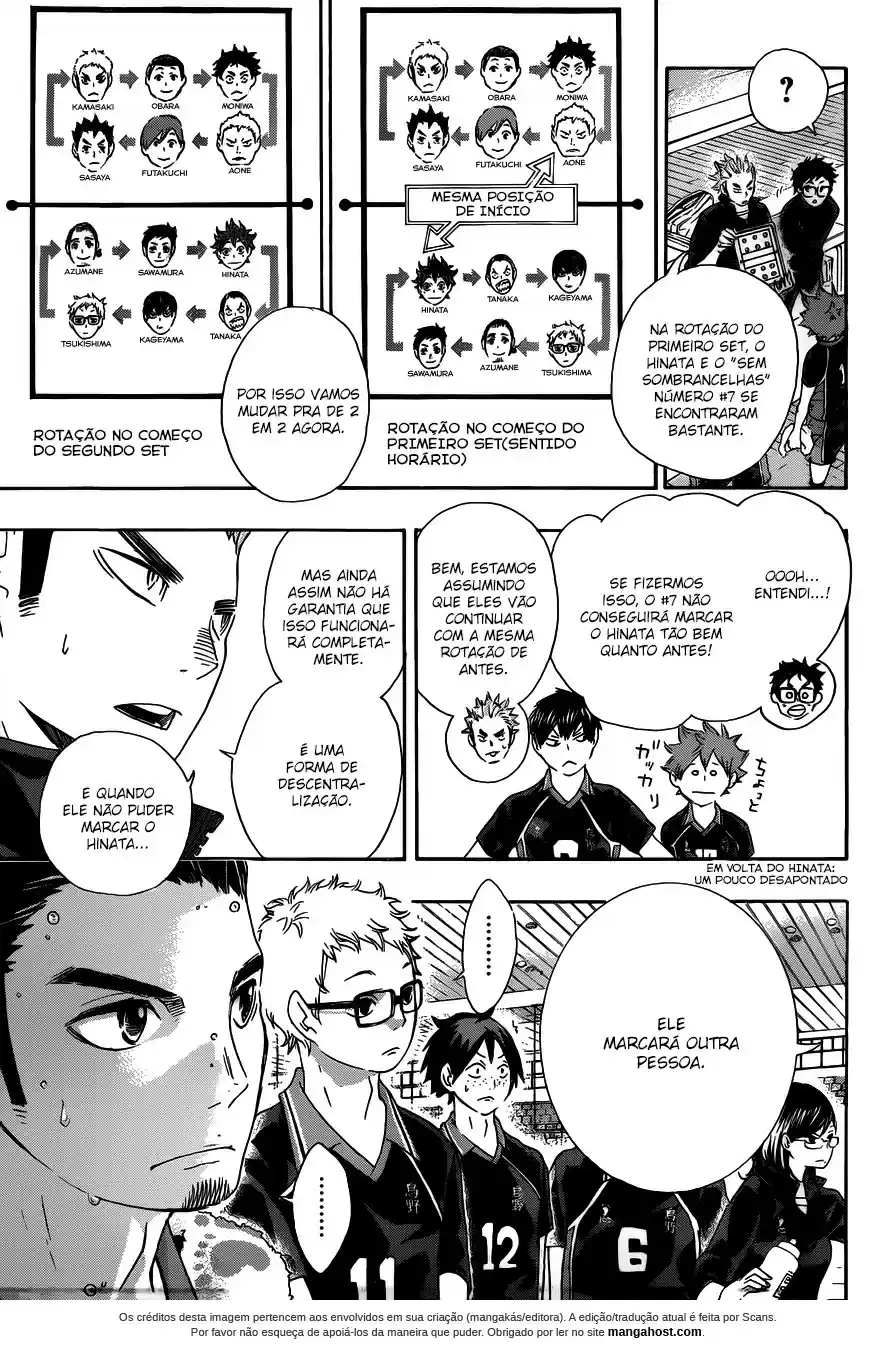 Read Haikyuu!! Português Manga Online