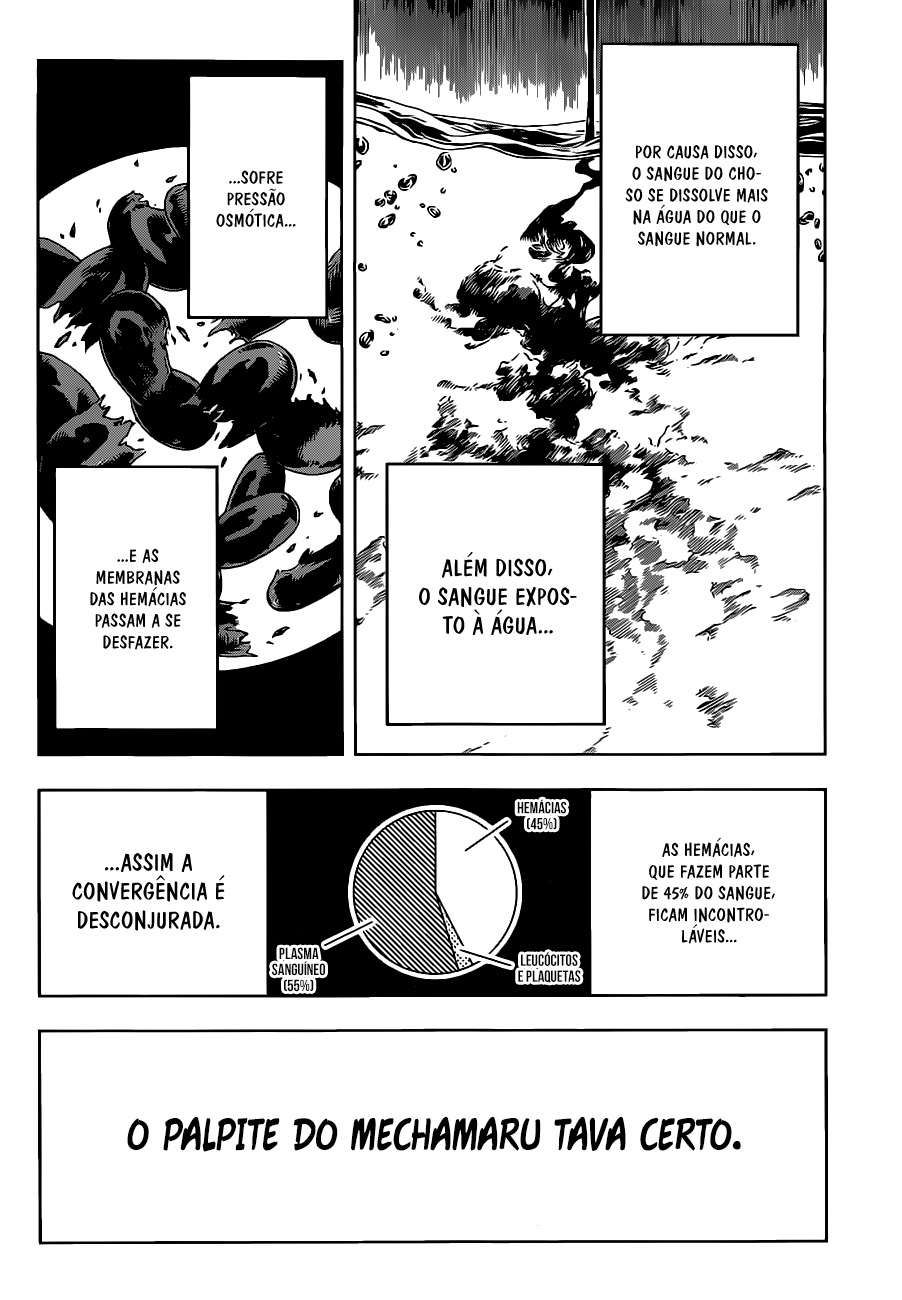 Read Jujutsu Kaisen Português Manga Online