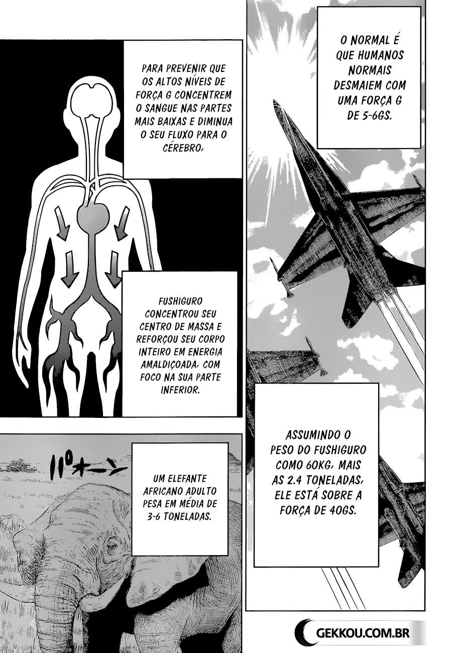 Read Jujutsu Kaisen Português Manga Online