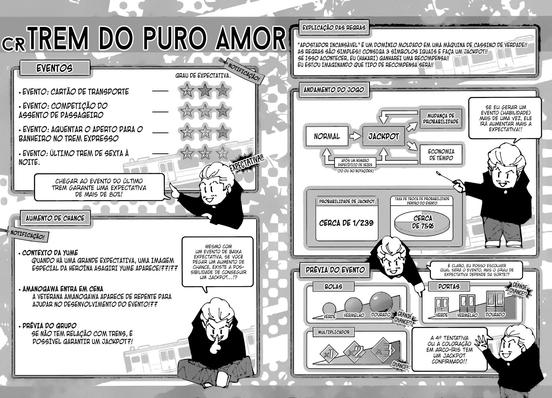 Read Jujutsu Kaisen Português Manga Online