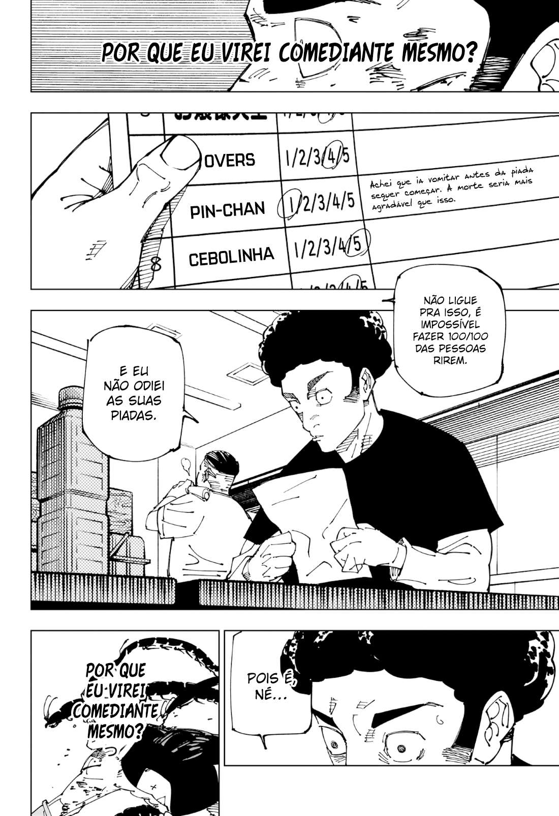 Read Jujutsu Kaisen Português Manga Online