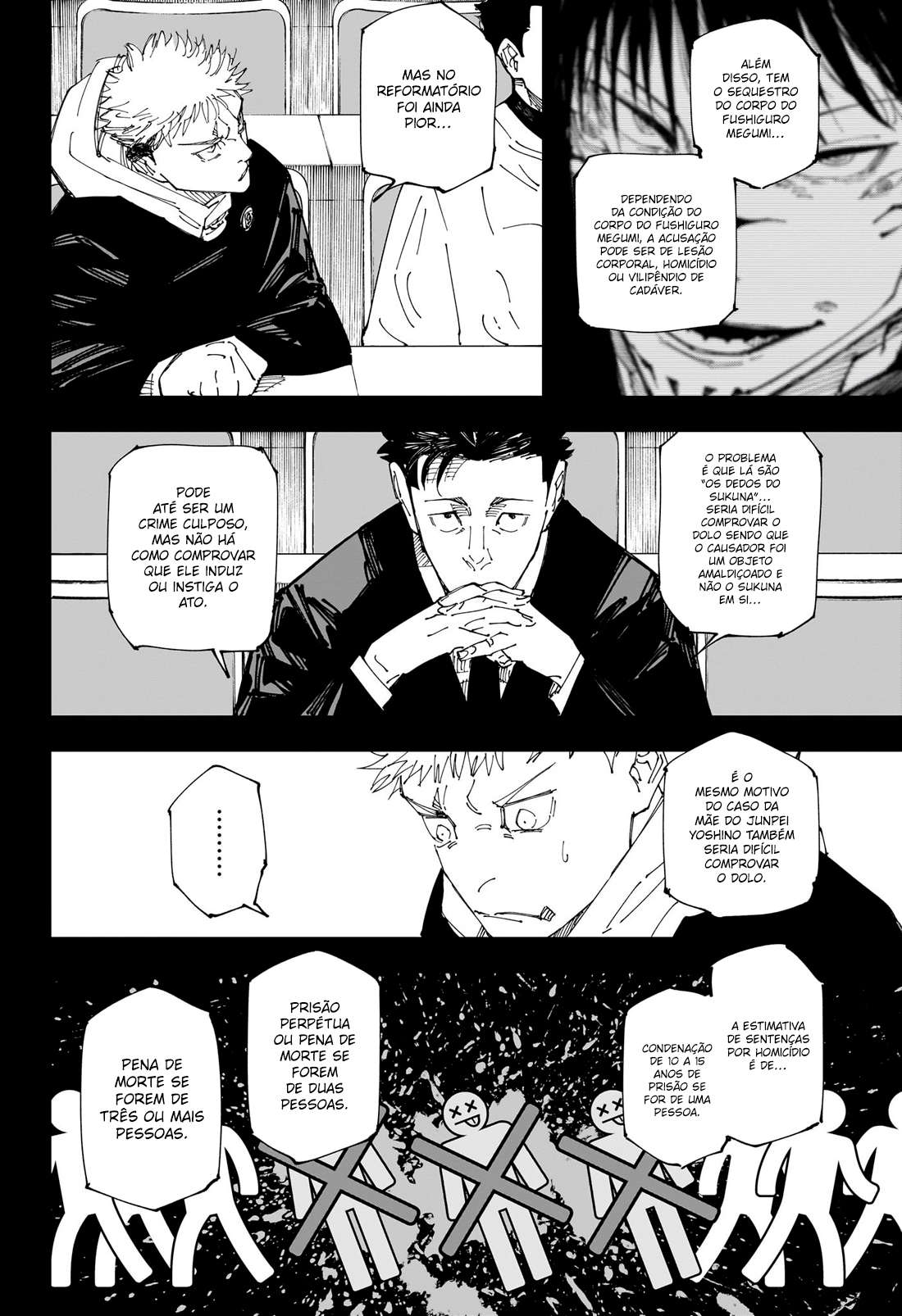 Read Jujutsu Kaisen Português Manga Online