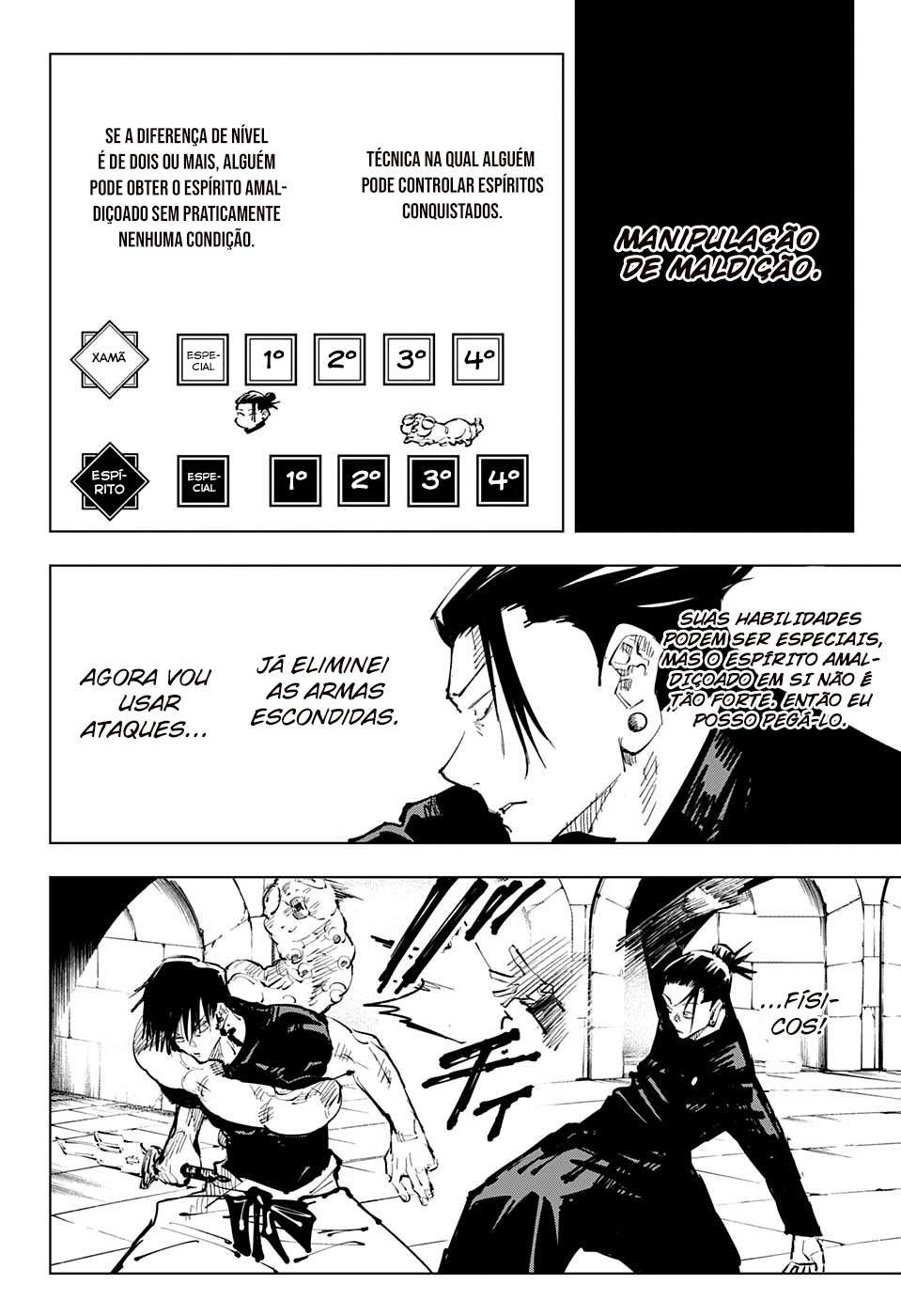 Read Jujutsu Kaisen Português Manga Online