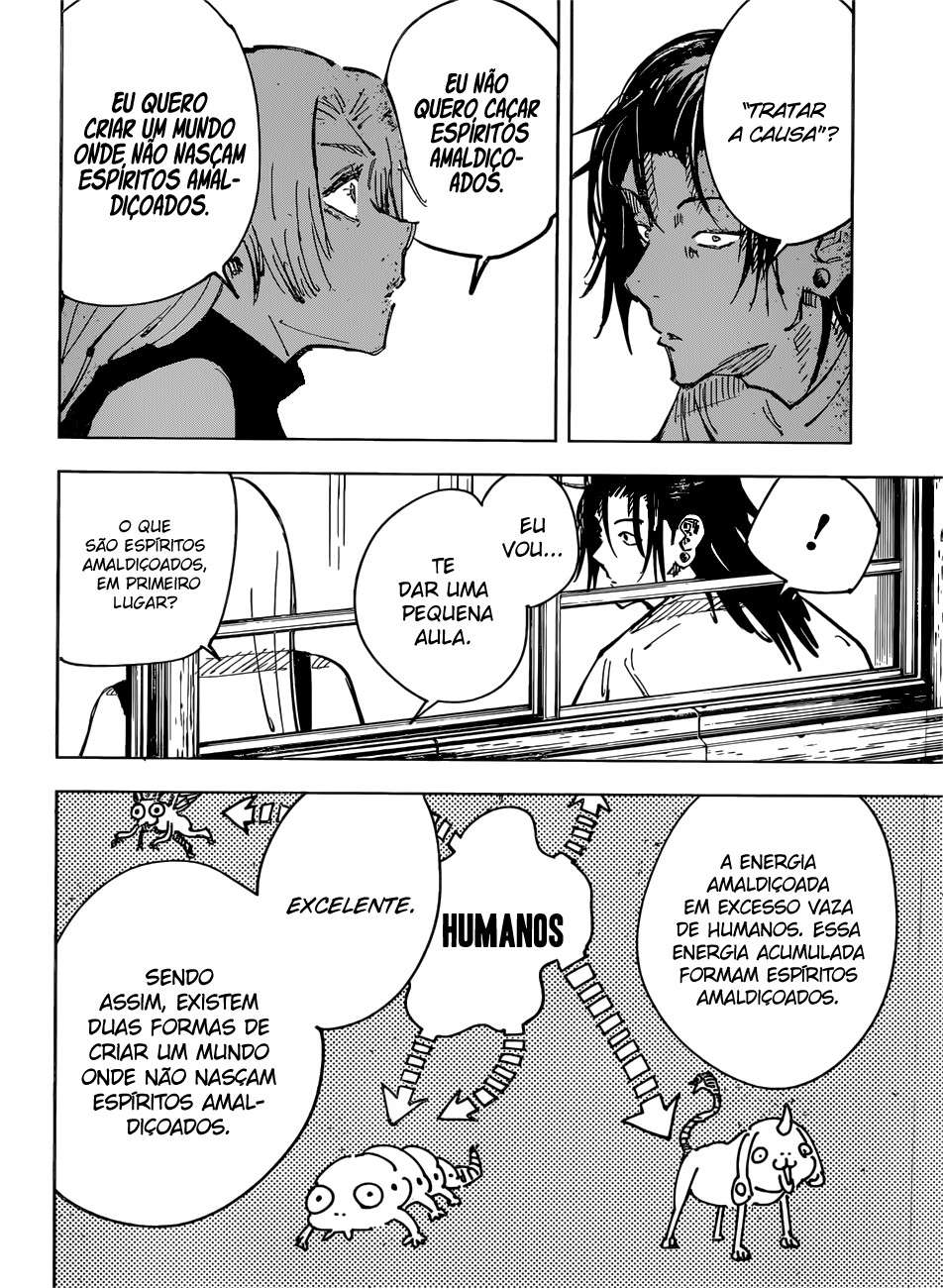 Read Jujutsu Kaisen Português Manga Online