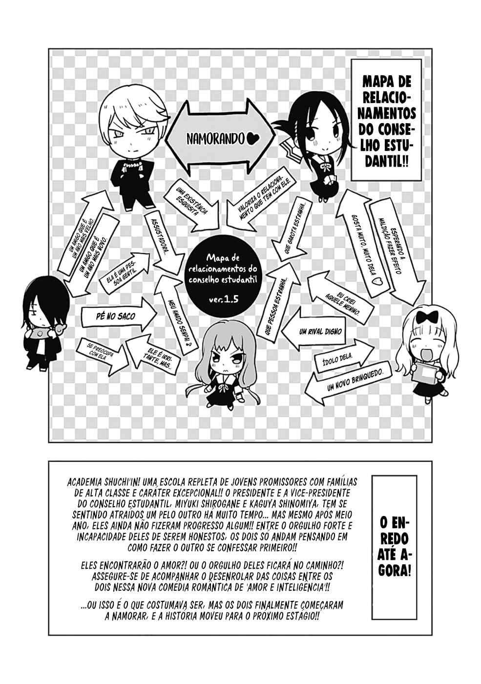 Read Kaguya-sama_ Love Português Manga Online