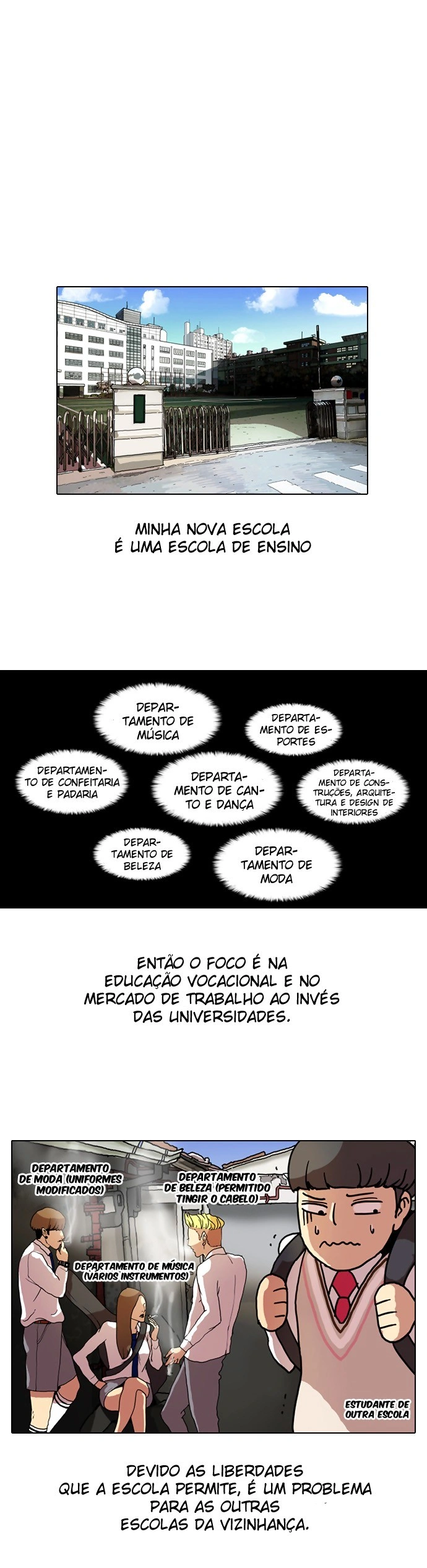 Read Lookism Português Manga Online