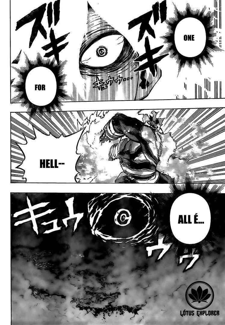 Read My Hero Academia Português Manga Online