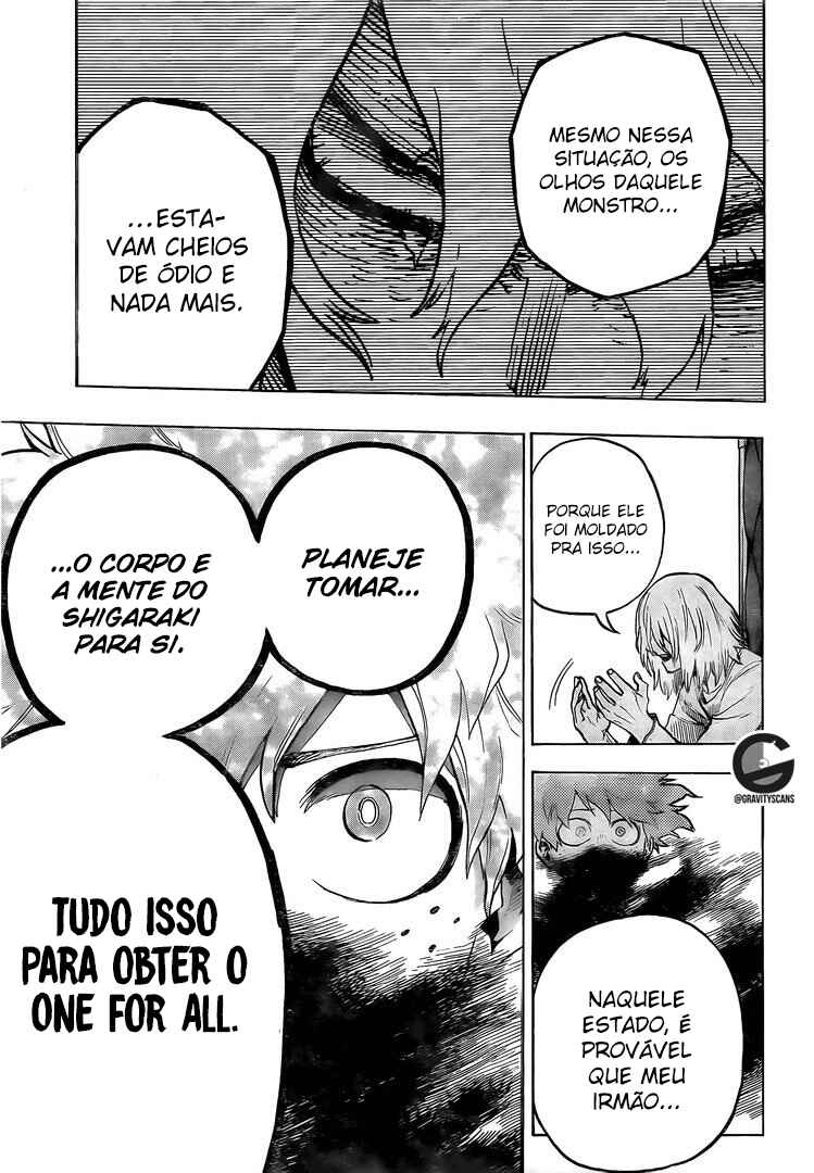 Read My Hero Academia Português Manga Online