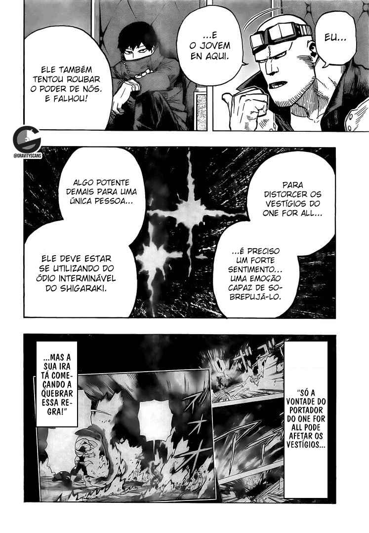 Read My Hero Academia Português Manga Online