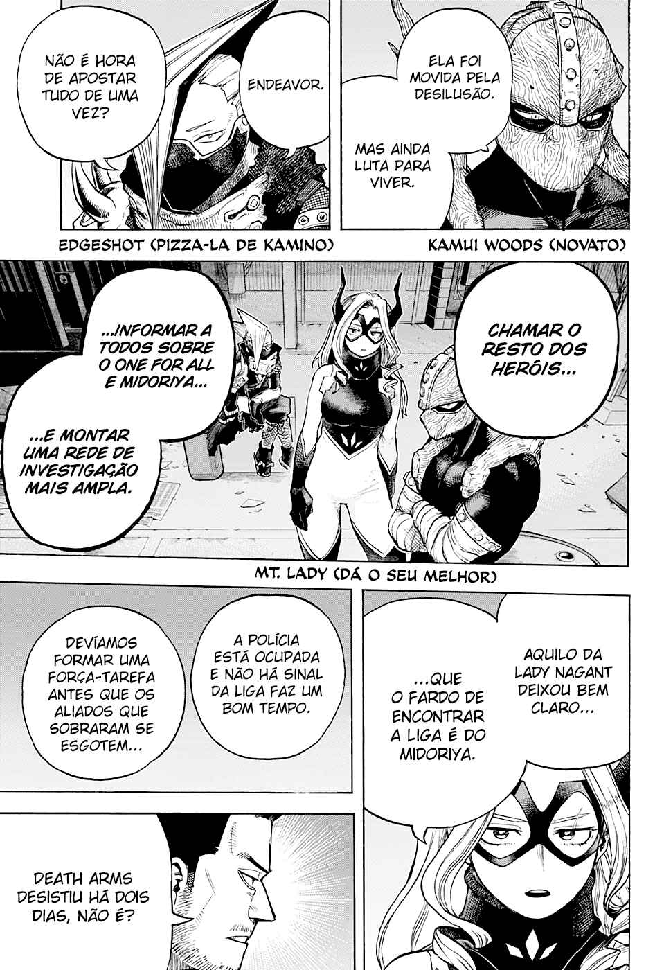 Read My Hero Academia Português Manga Online