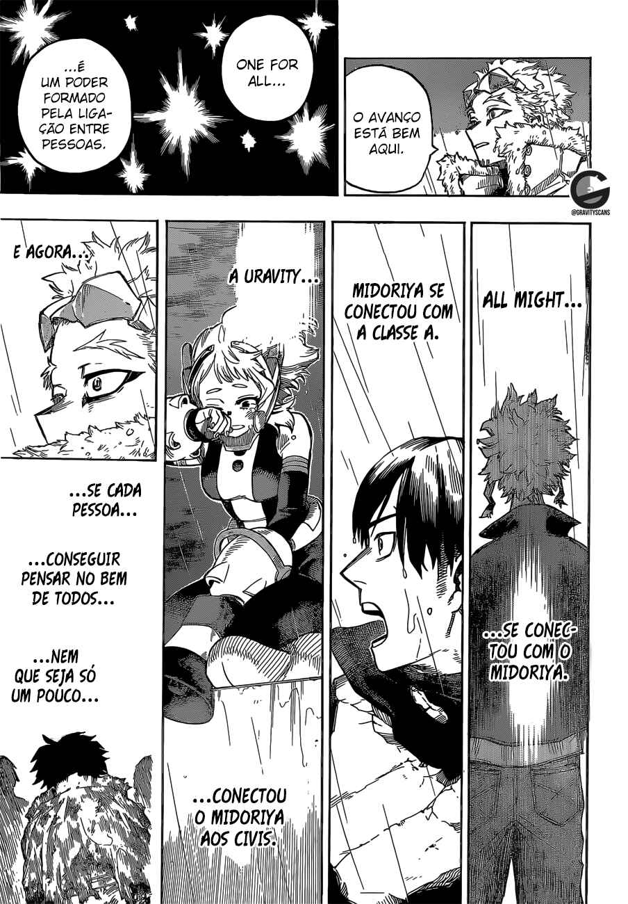 Read My Hero Academia Português Manga Online