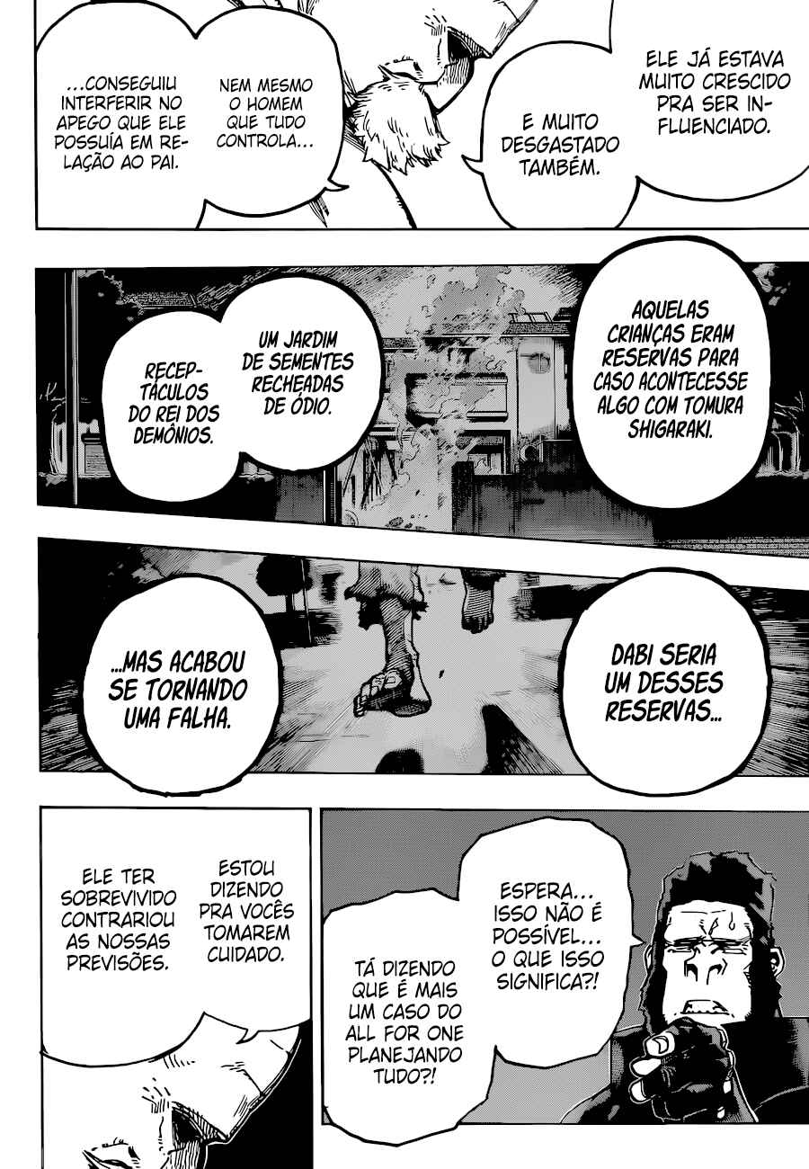 Read My Hero Academia Português Manga Online