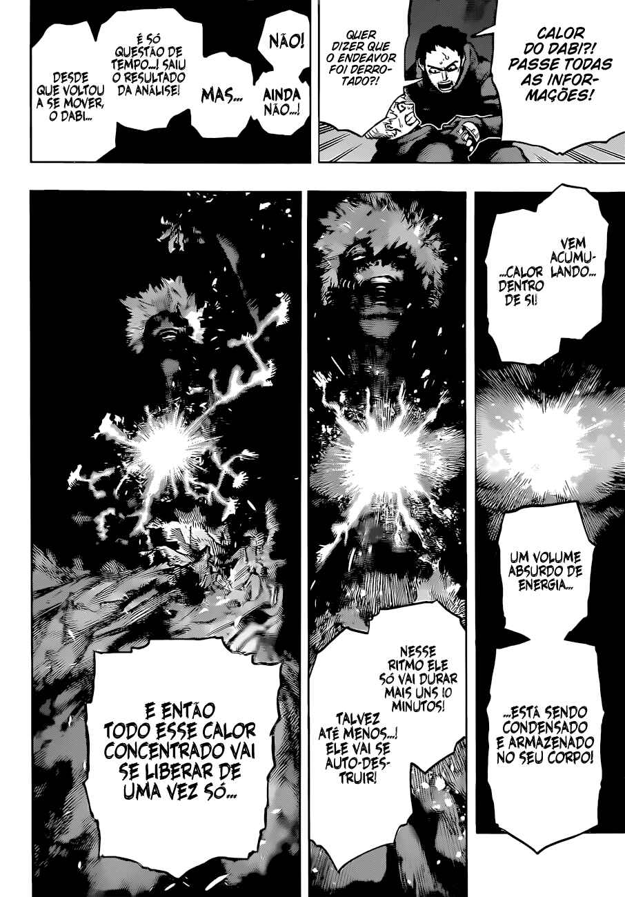 Read My Hero Academia Português Manga Online