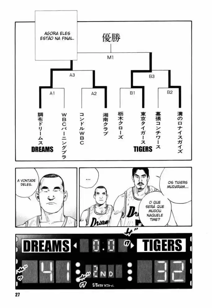 Read Real Português Manga Online