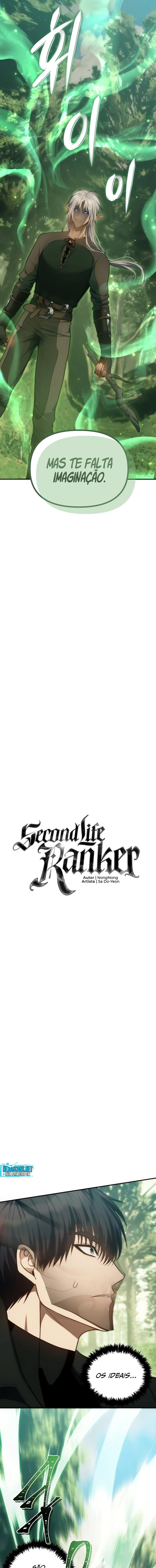 Read Second Life Ranker Português Manga Online