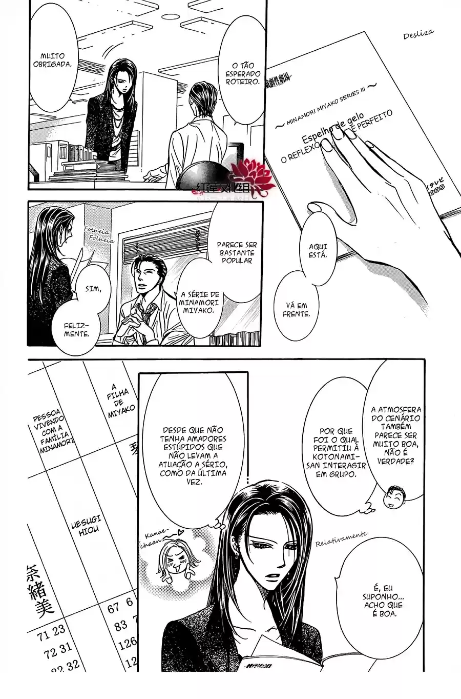 Read Skip Beat! Português Manga Online