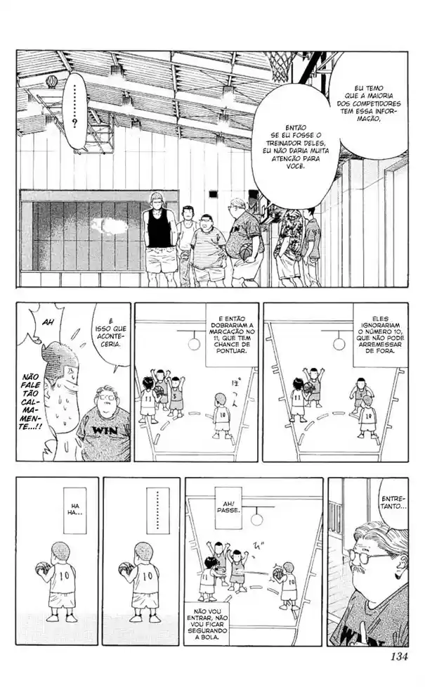 Read Slam Dunk Português Manga Online