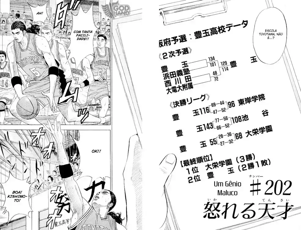 Read Slam Dunk Português Manga Online