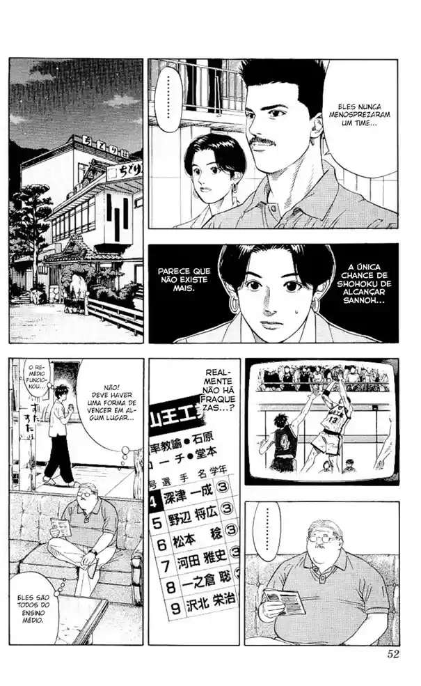 Read Slam Dunk Português Manga Online