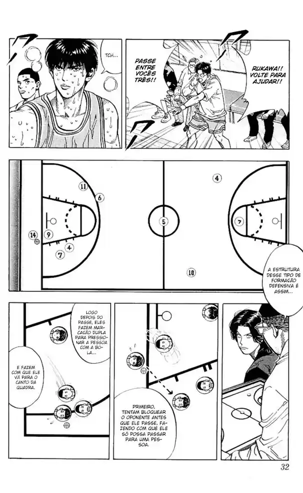 Read Slam Dunk Português Manga Online
