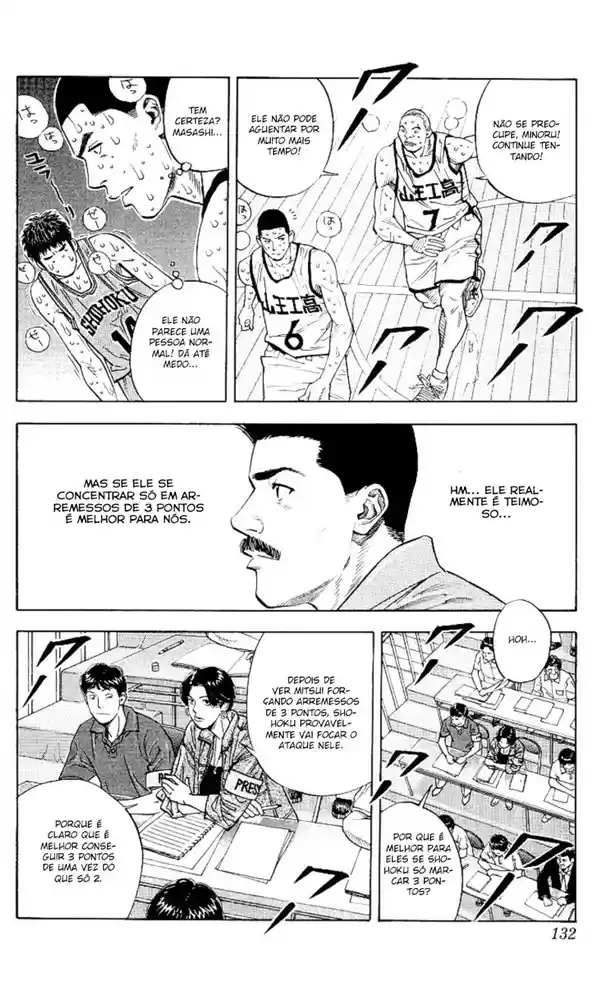 Read Slam Dunk Português Manga Online