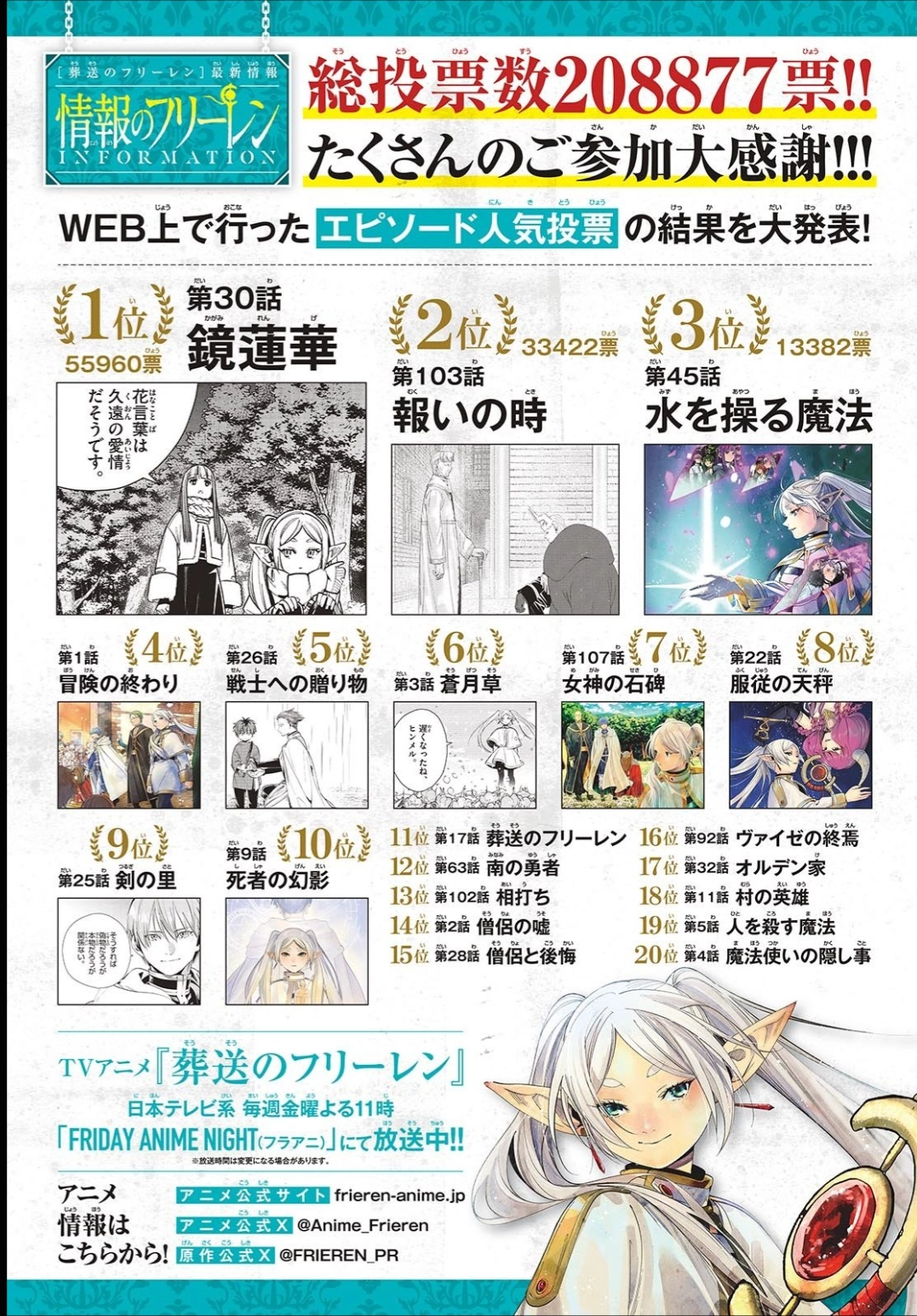 Read Sousou no Frieren Português Manga Online